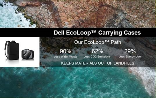 Discover the Dell EcoLoop line of Carrying Cases.